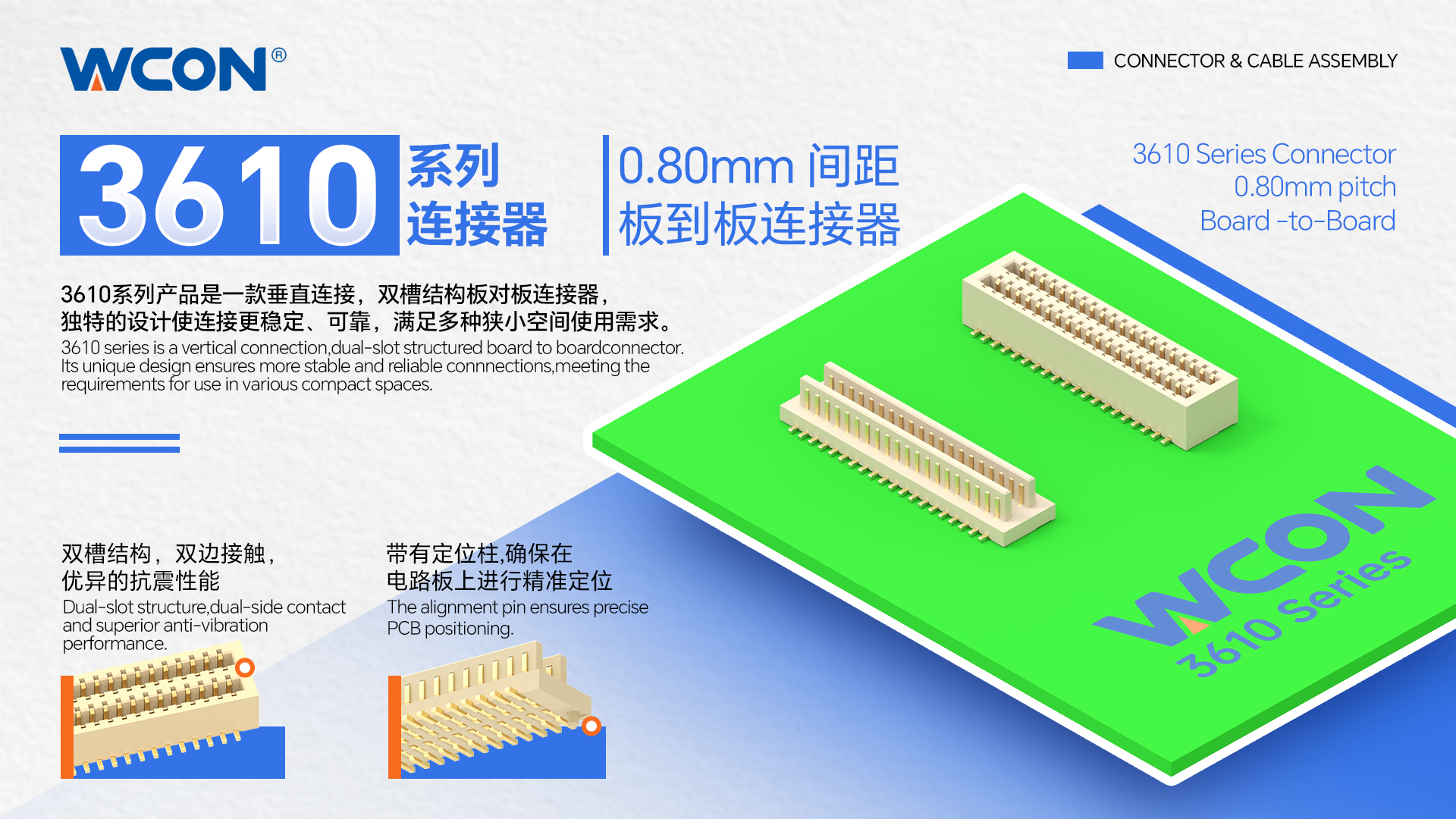 3610系列板对板江南在线(中国)器：0.80mm间距，支持双向对配的高密度解决方案